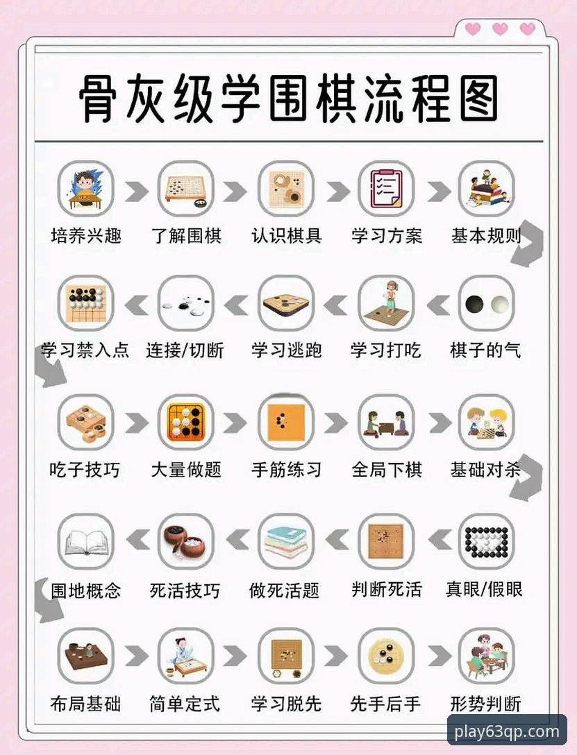 揭秘63棋牌游戏平台使用教程：新手到高手的完整指南